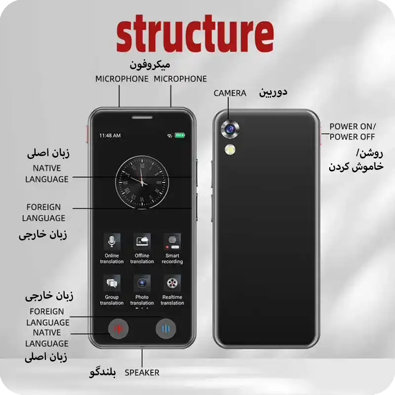 دستگاه مترجم زبان Ai translator A40